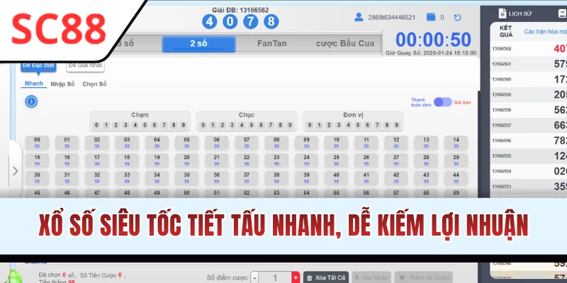 Xổ số siêu tốc trả thưởng nhanh, mức ăn cao